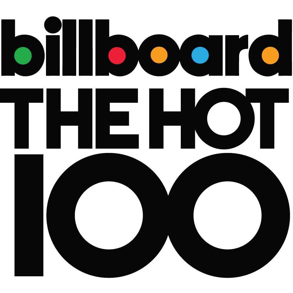 billboard-top-100-hits-of-1966-djremixalbums